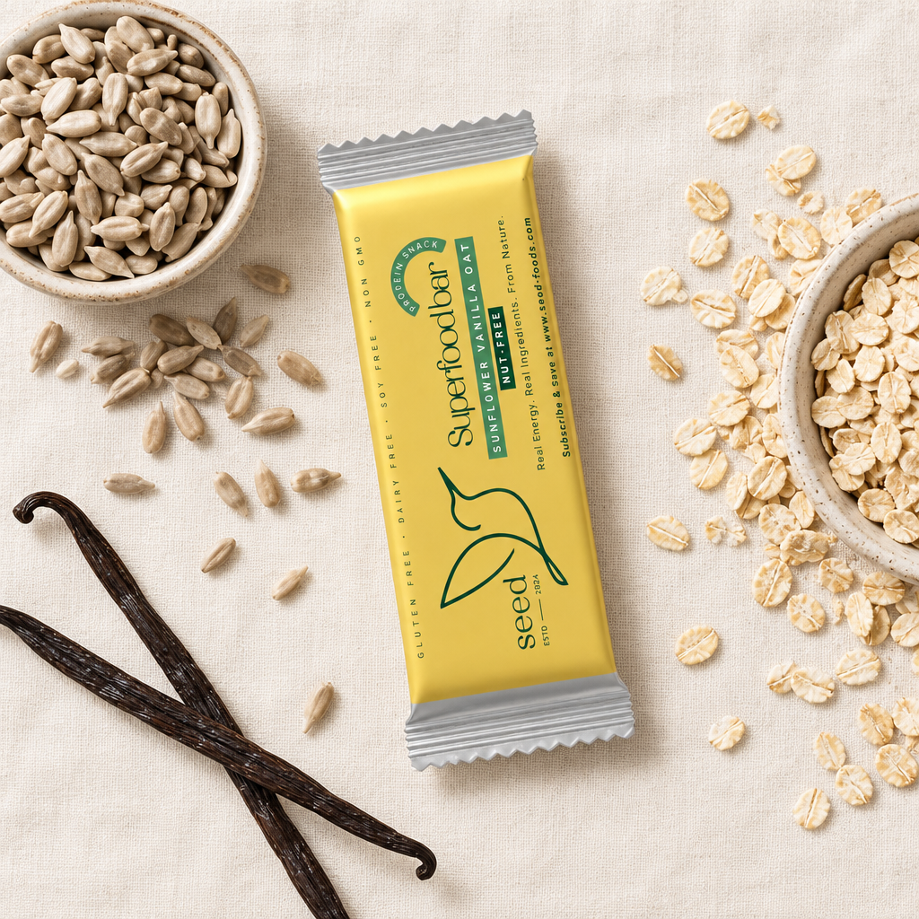 Ingredient flat lay